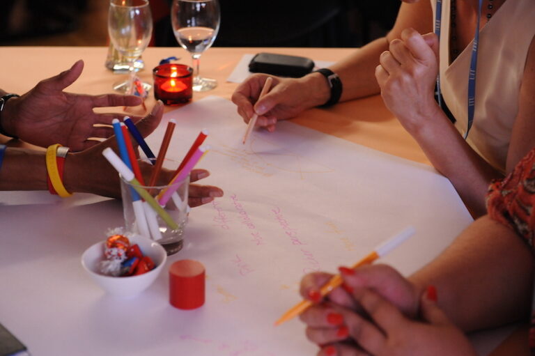 World Cafe Examples Organiser un World Café